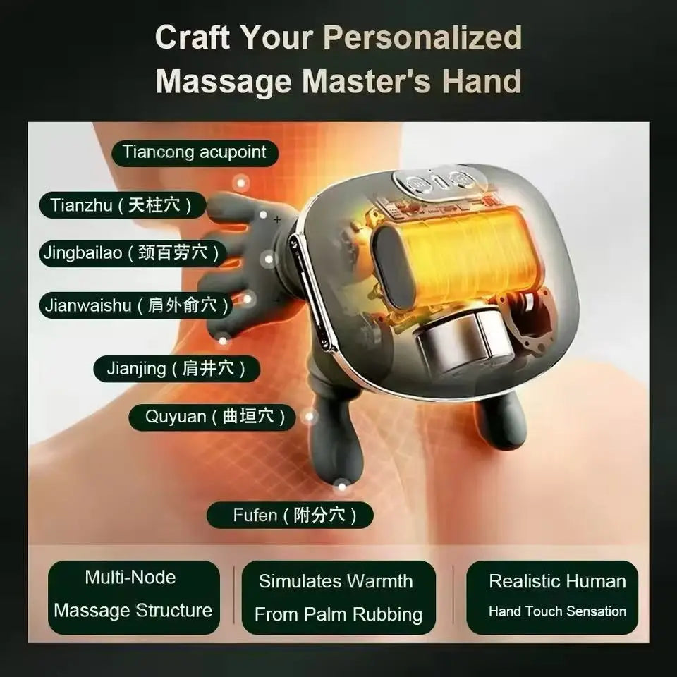 Wireless 4D Neck & Shoulder Massager