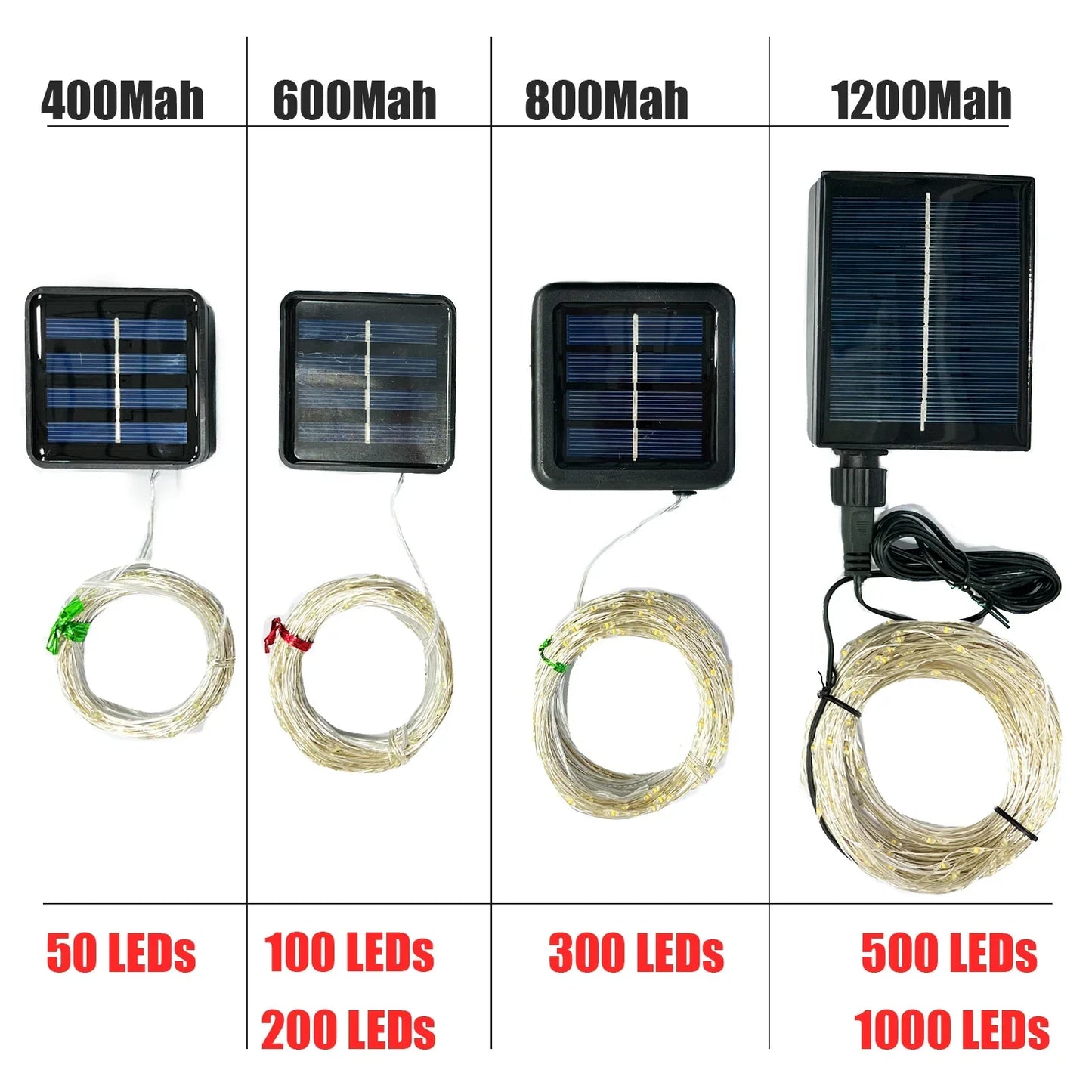 1000LED Solar String
