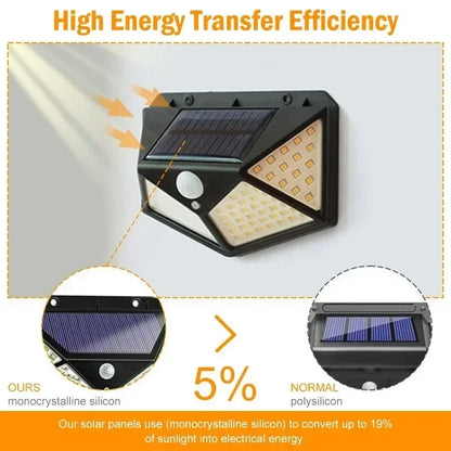 Multifunctional Solar Lamp