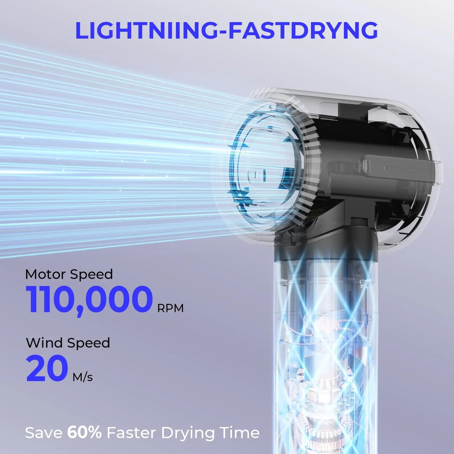 UKLISS 7-in-1 Multifunctional Hot Air Styler